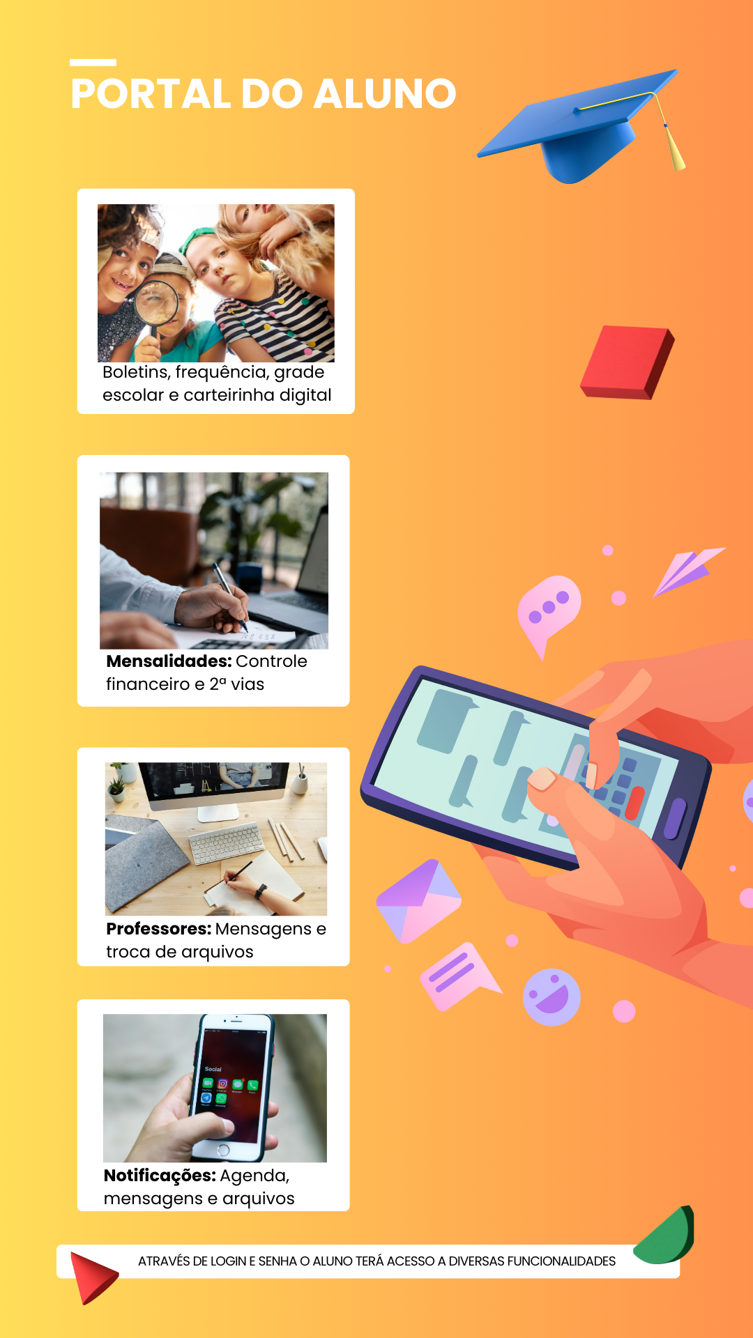 Descrição da imagem